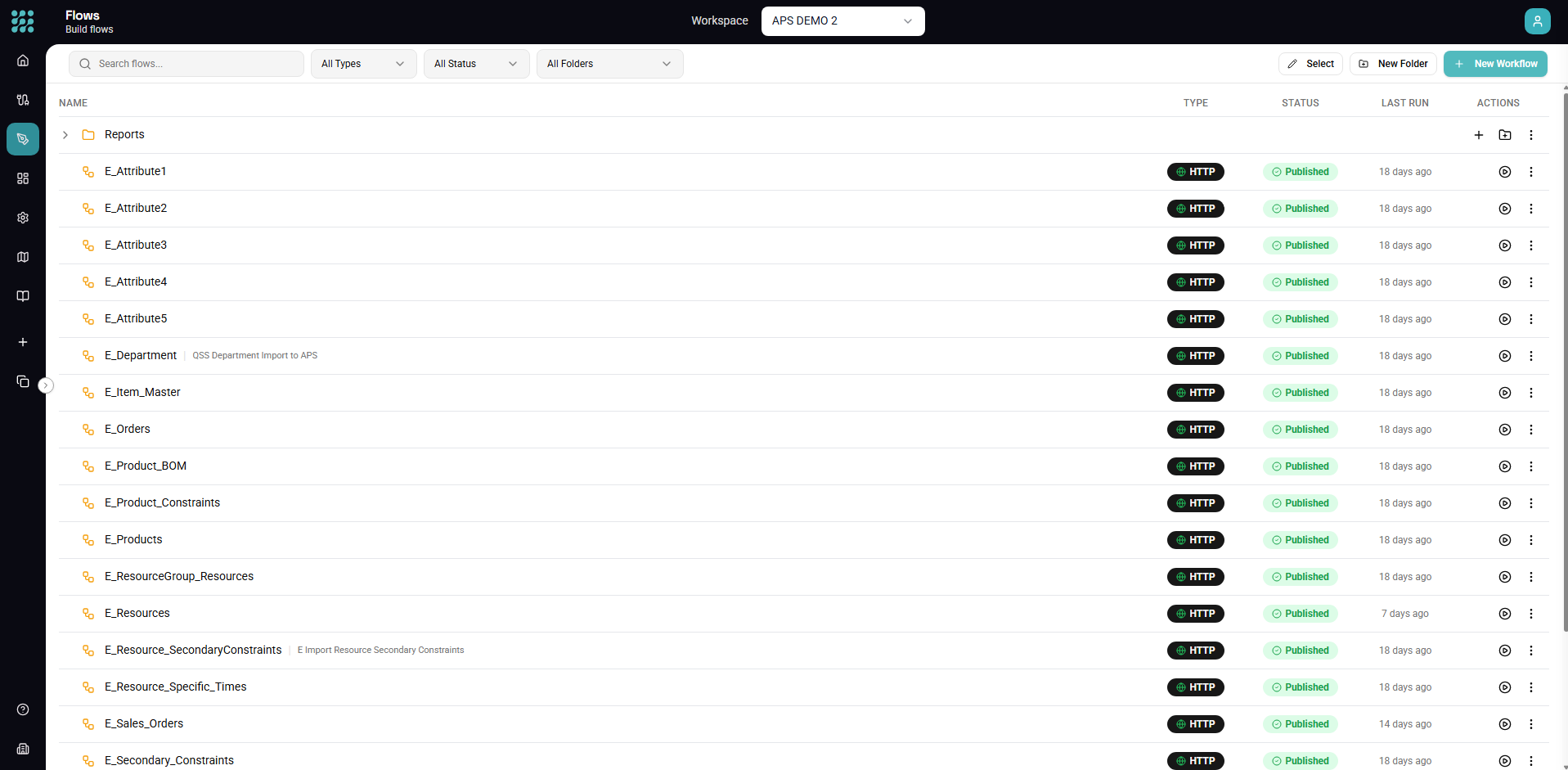 Designer Overview