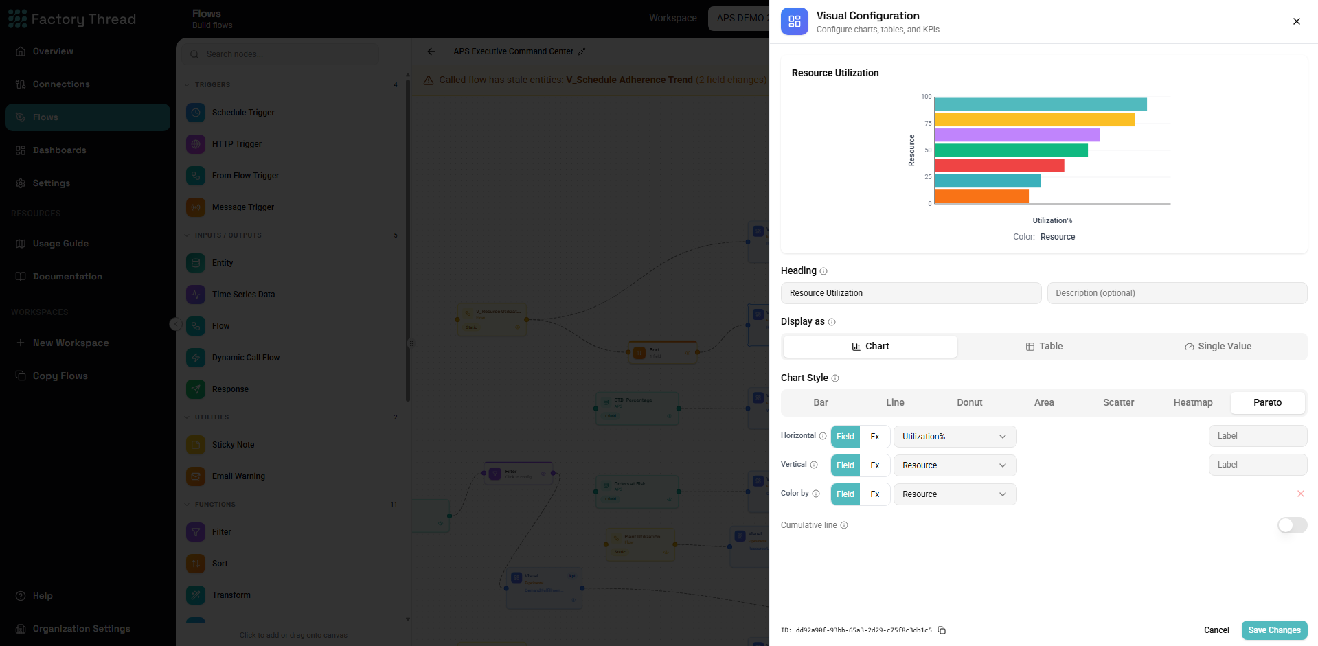 Dashboards Overview