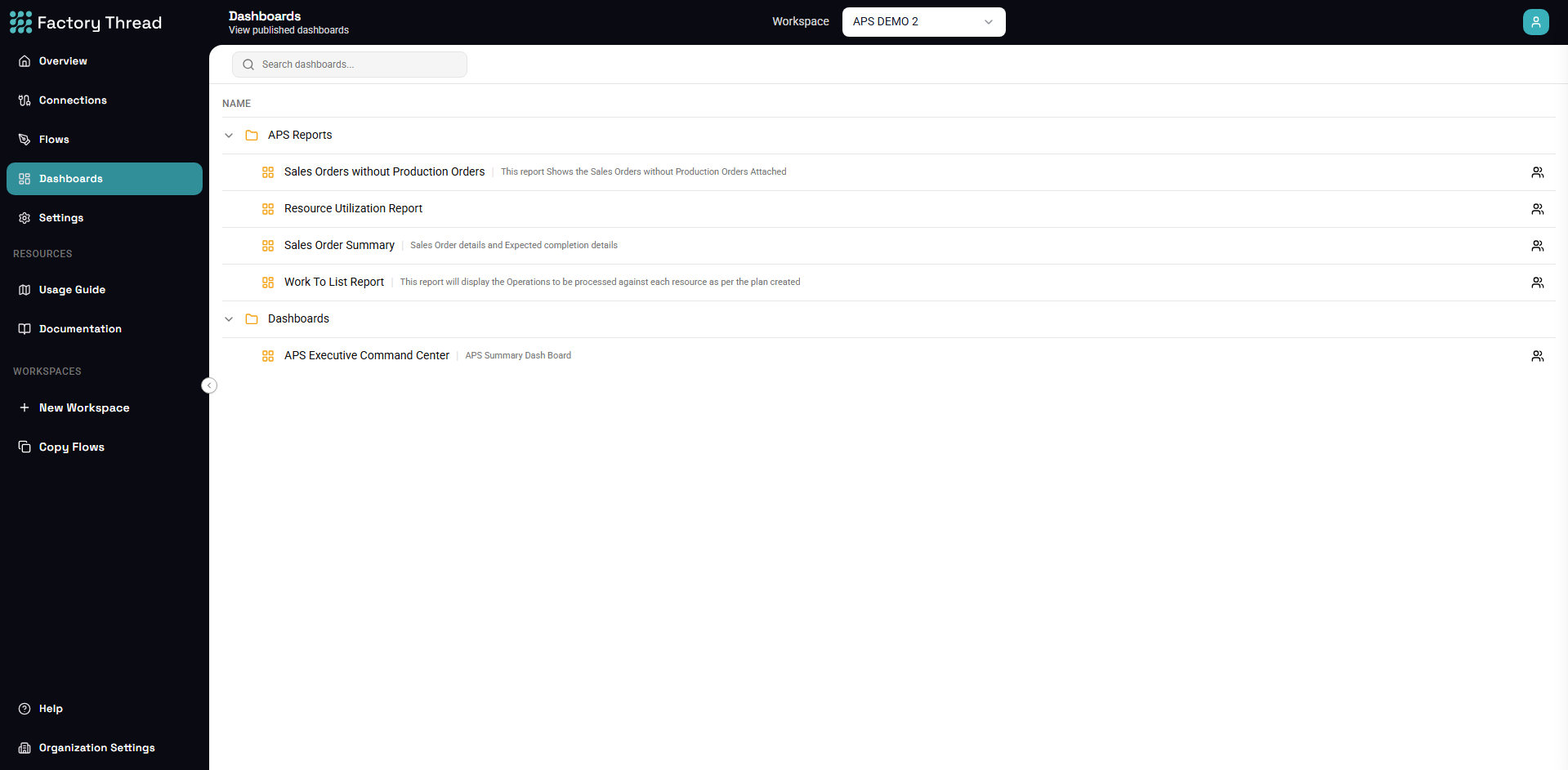 Publishing &amp; Sharing Dashboards