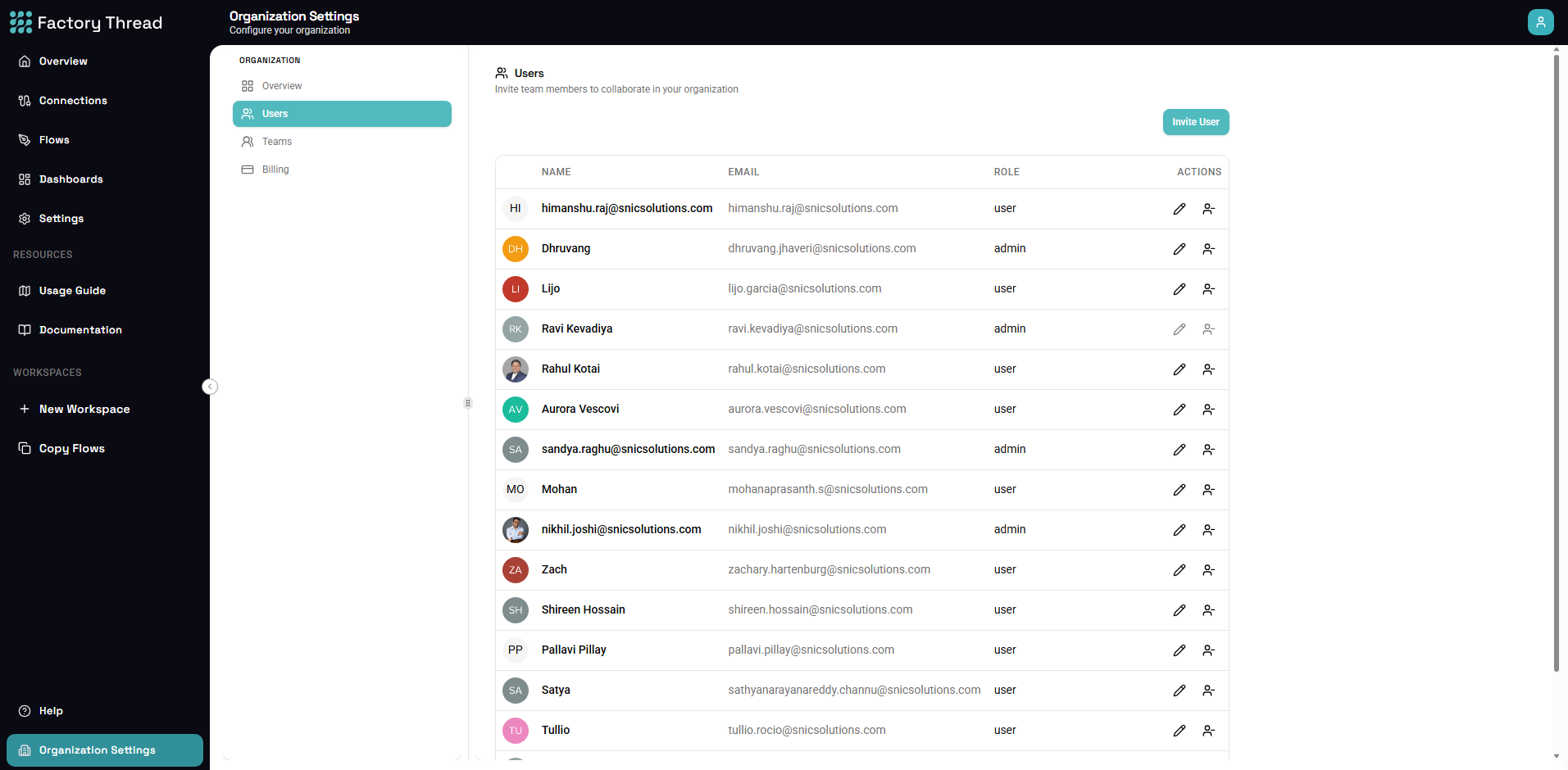 User Management